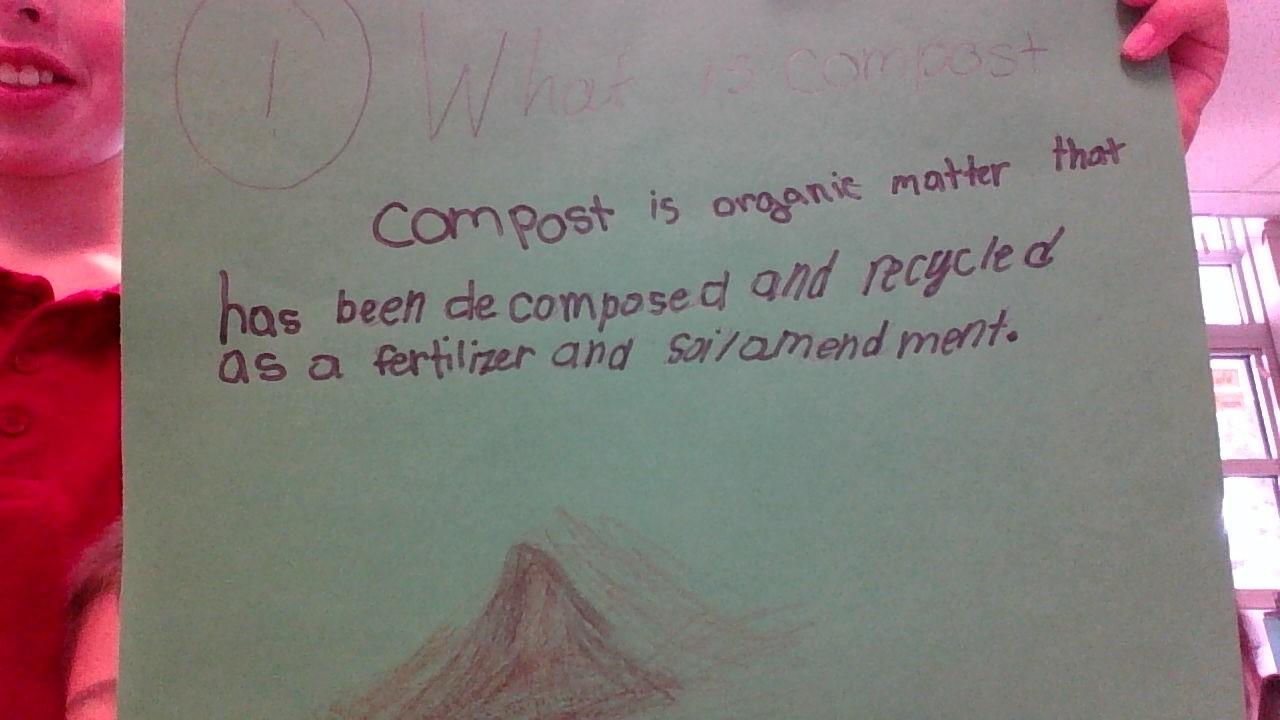 Are Poster