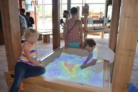 Museum Of Natural Curiosity