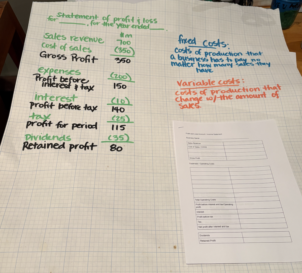 Planning for our meeting tomorrow – Feb. 4th