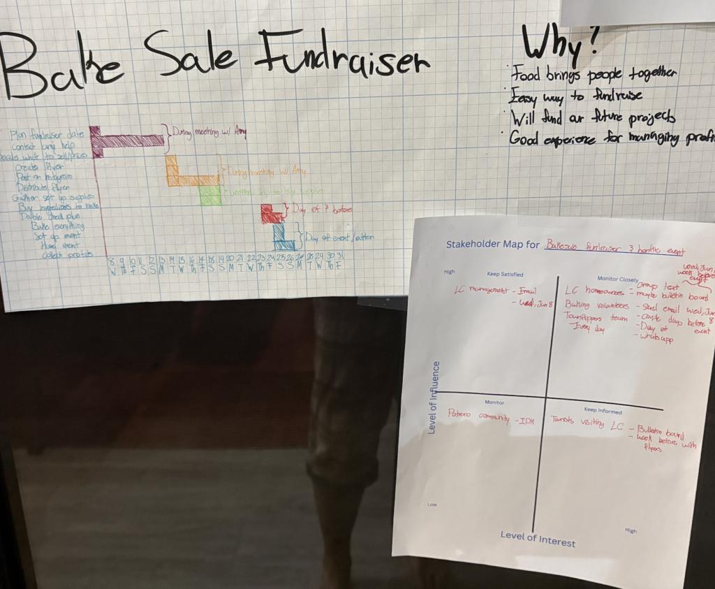 Last meeting of the year